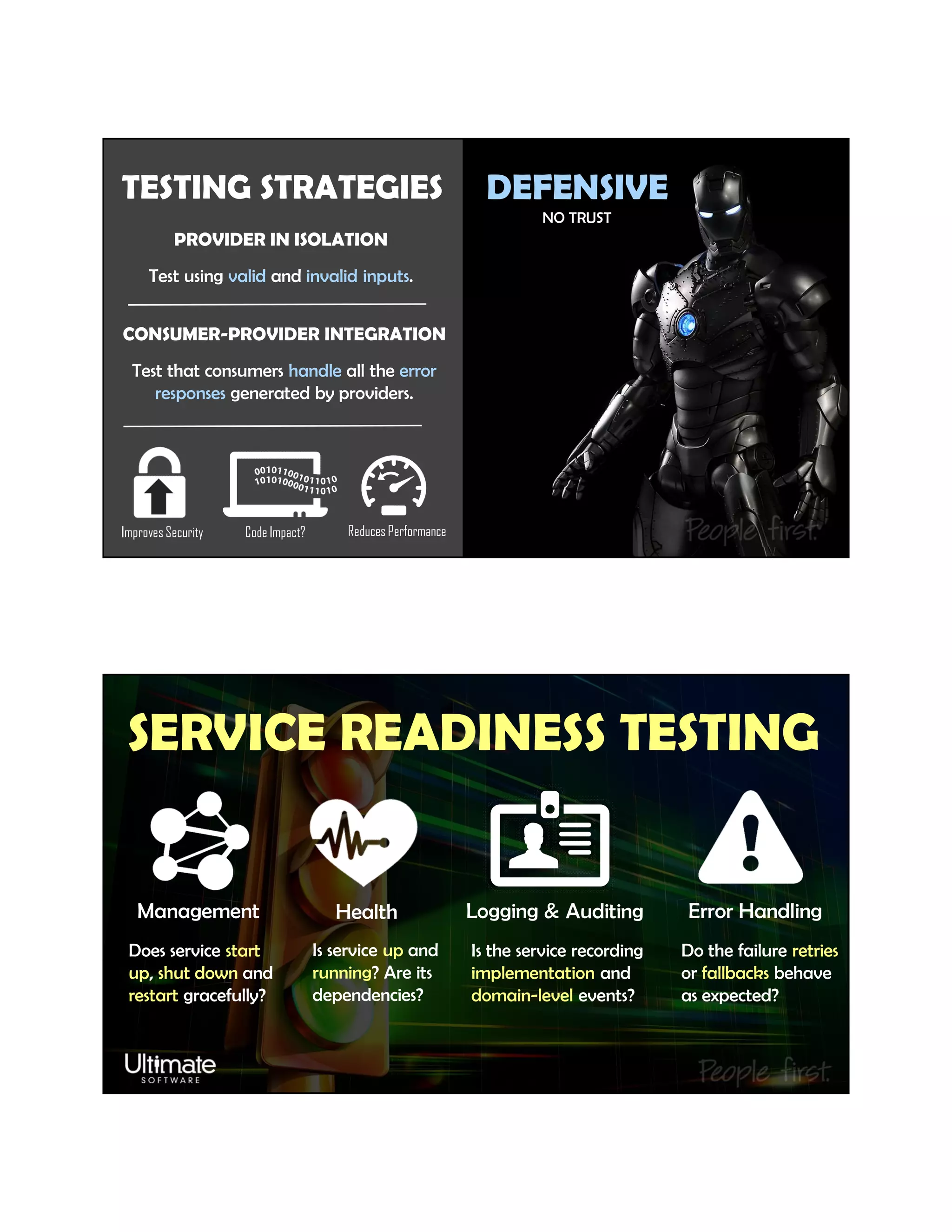 DEFENSIVE
NO TRUST
TESTING STRATEGIES
PROVIDER IN ISOLATION
Test using valid and invalid inputs.
CONSUMER-PROVIDER INTEGRATION
Test that consumers handle all the error
responses generated by providers.
Code Impact?Improves Security Reduces Performance
Management Health Logging & Auditing Error Handling
Does service start
up, shut down and
restart gracefully?
Is service up and
running? Are its
dependencies?
Is the service recording
implementation and
domain-level events?
Do the failure retries
or fallbacks behave
as expected?
SERVICE READINESS TESTING
 