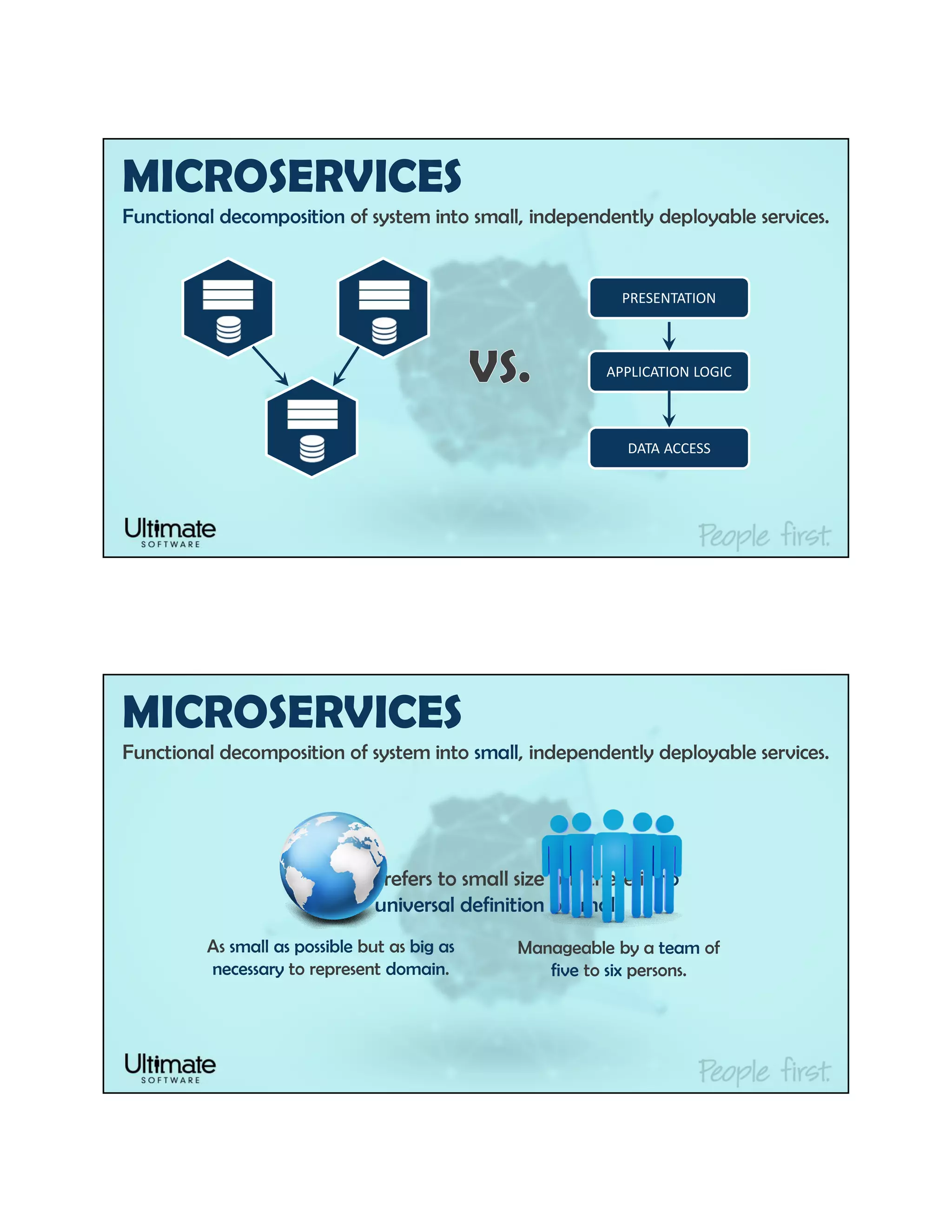 Functional decomposition of system into small, independently deployable services.
PRESENTATION
APPLICATION LOGIC
DATA ACCESS
MICROSERVICES
Functional decomposition of system into small, independently deployable services.
‘Micro’ refers to small size but there is no
universal definition of small.
As small as possible but as big as
necessary to represent domain.
Manageable by a team of
five to six persons.
MICROSERVICES
 