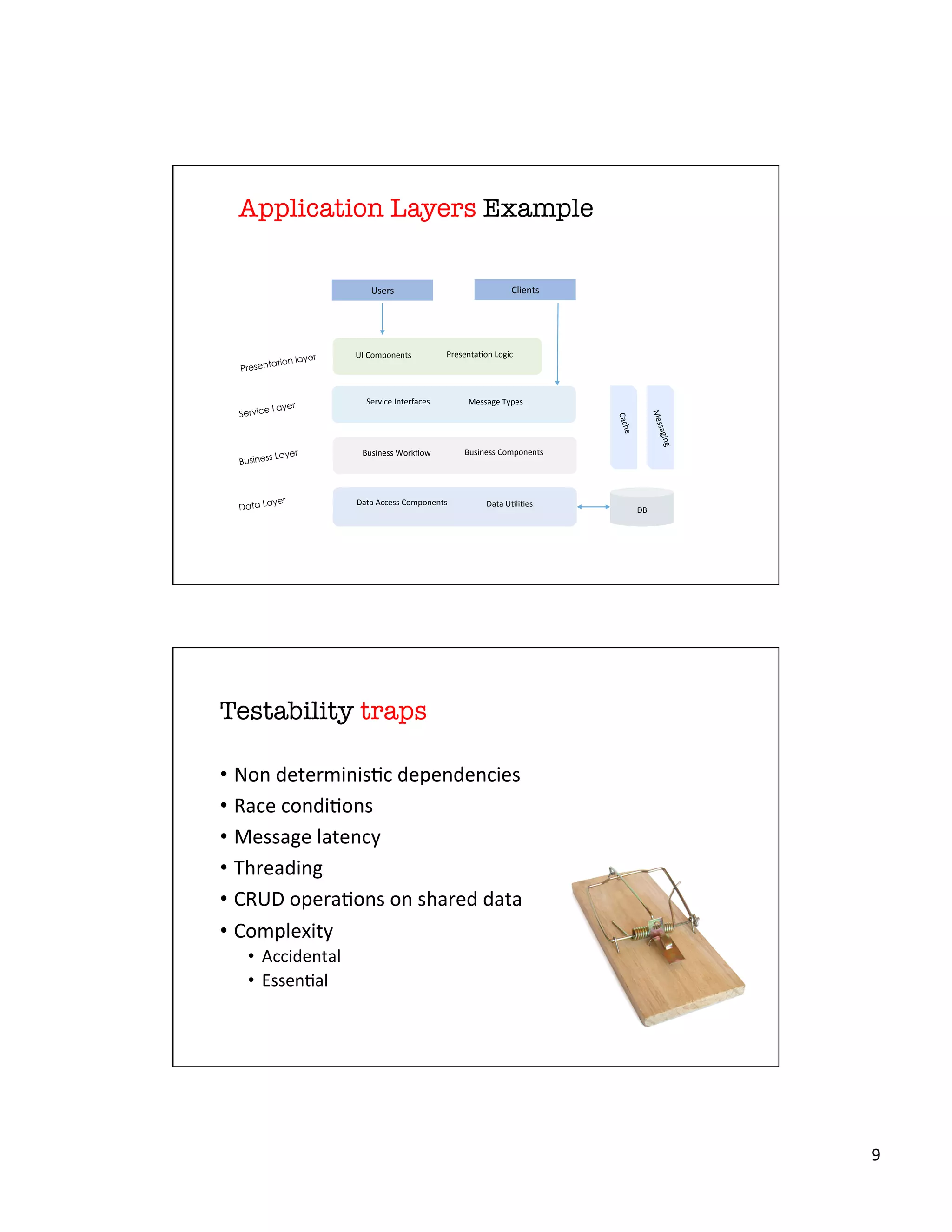 9	
  
Application Layers Example
Service	
  Interfaces	
   Message	
  Types	
  
Business	
  Workﬂow	
   Business	
  Components	
  
Data	
  Access	
  Components	
   Data	
  UXliXes	
  
DB	
  
UI	
  Components	
   PresentaXon	
  Logic	
  
Presentation layer
Service Layer
Business Layer
Data Layer
Cache	
  
Users	
   Clients	
  
Messaging	
  
Testability traps
•  Non	
  determinisXc	
  dependencies	
  
•  Race	
  condiXons	
  
•  Message	
  latency	
  
•  Threading	
  
•  CRUD	
  operaXons	
  on	
  shared	
  data	
  
•  Complexity	
  
•  Accidental	
  	
  
•  EssenXal	
  
 