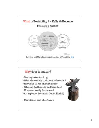 Design for Testability in Practice | PDF | Computer Software and ...