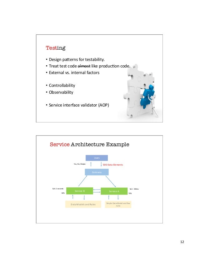 Design for Testability in Practice