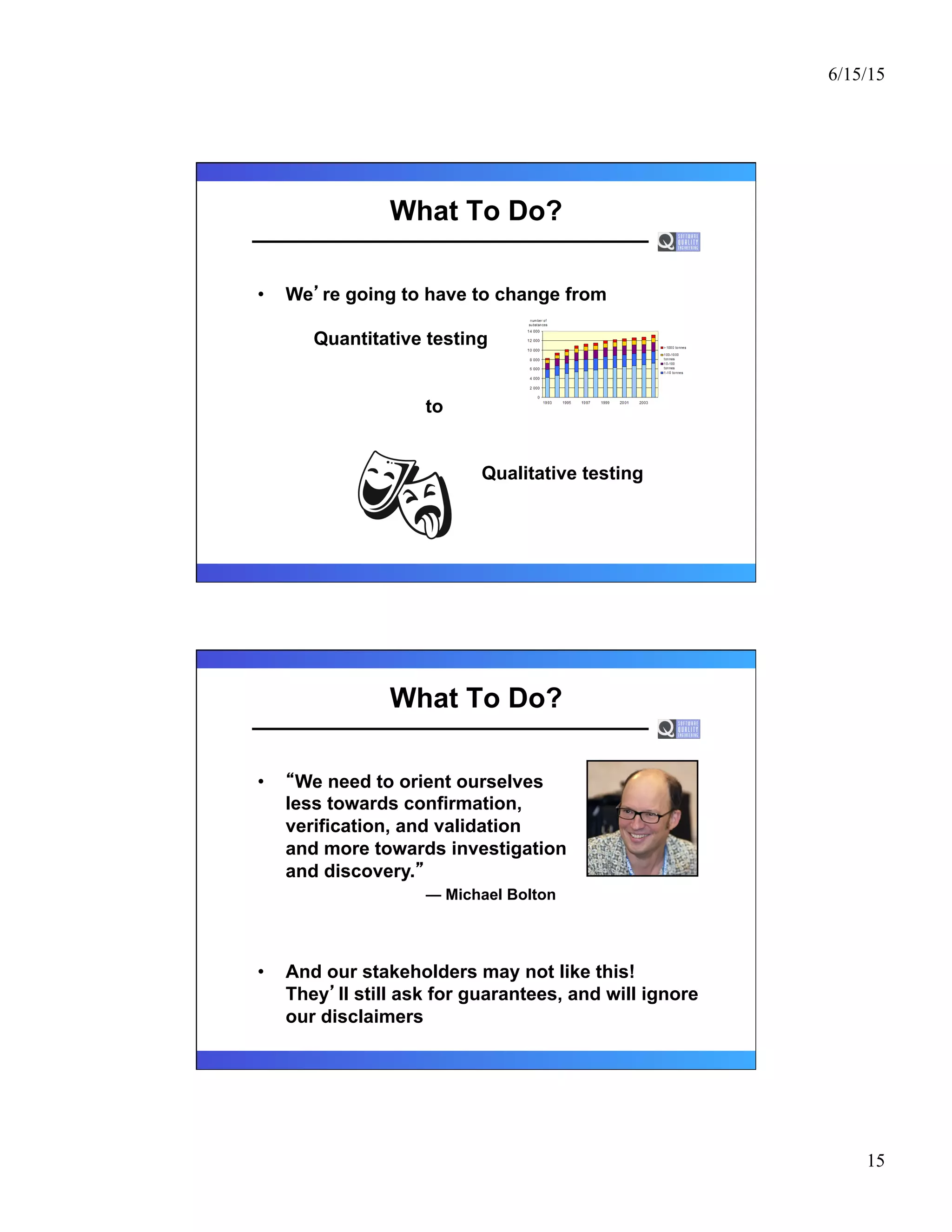 6/15/15
15
What To Do?
•  We re going to have to change from
Quantitative testing
to
Qualitative testing
What To Do?
•  We need to orient ourselves
less towards confirmation,
verification, and validation
and more towards investigation
and discovery.
— Michael Bolton
•  And our stakeholders may not like this!
They ll still ask for guarantees, and will ignore
our disclaimers
 