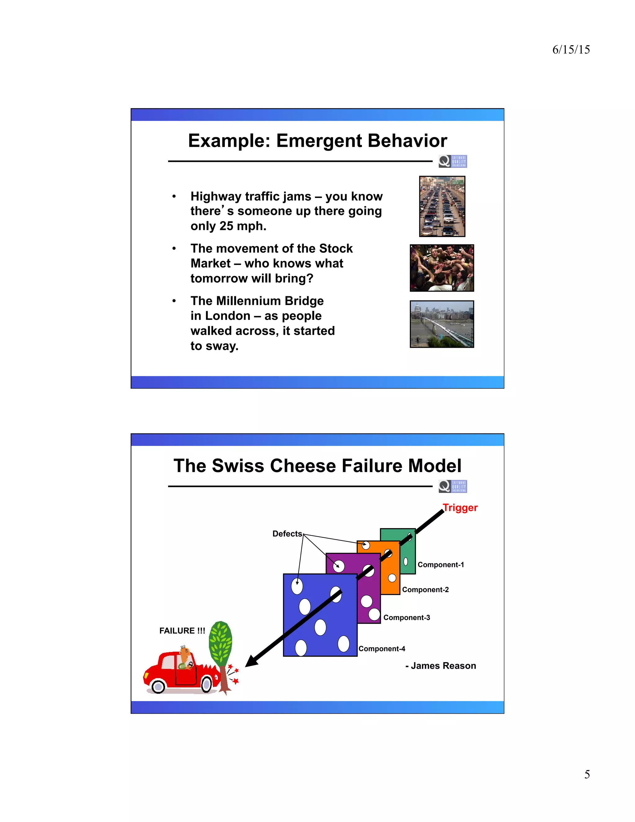 6/15/15
5
Example: Emergent Behavior
•  Highway traffic jams – you know
there s someone up there going
only 25 mph.
•  The movement of the Stock
Market – who knows what
tomorrow will bring?
•  The Millennium Bridge
in London – as people
walked across, it started
to sway.
The Swiss Cheese Failure Model
Component-4
Trigger
Defects
Component-1
Component-2
Component-3
FAILURE !!!
- James Reason
 