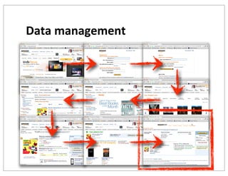 Data	
  management

 