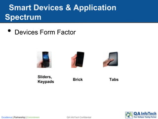 Smart Devices & Application
Spectrum
• Devices Form Factor
QA InfoTech ConfidentialExcellence | Partnership | Commitment
Sliders,
Keypads
Brick Tabs
 