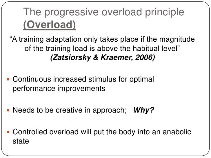 W15 overload, recovery and muscle fatigue