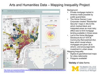 Intro to Big Data in Urban GIS Research | PPTX
