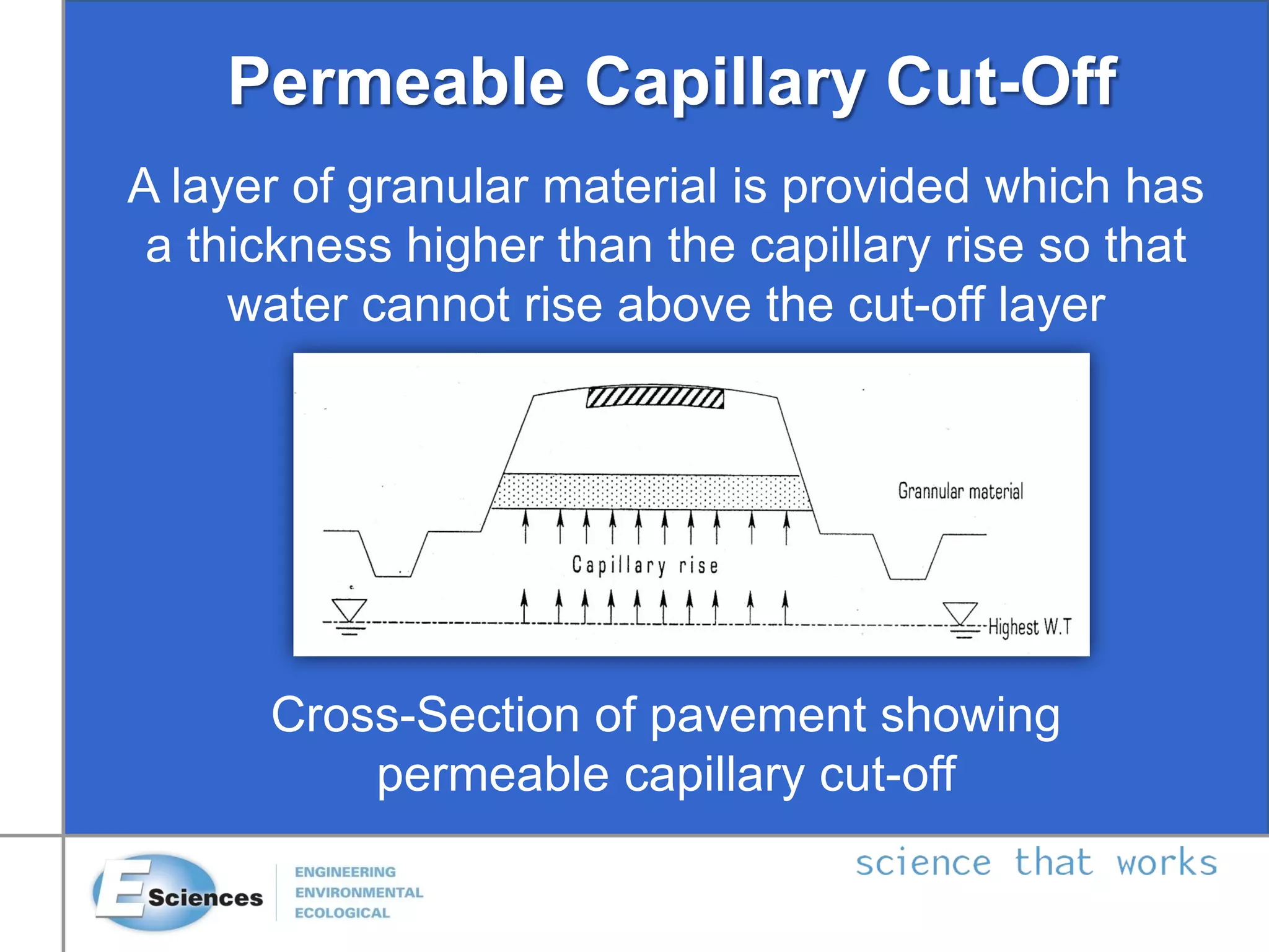 A layer of granular material is provided which has
a thickness higher than the capillary rise so that
water cannot rise above the cut-off layer
Cross-Section of pavement showing
permeable capillary cut-off
Permeable Capillary Cut-Off
 