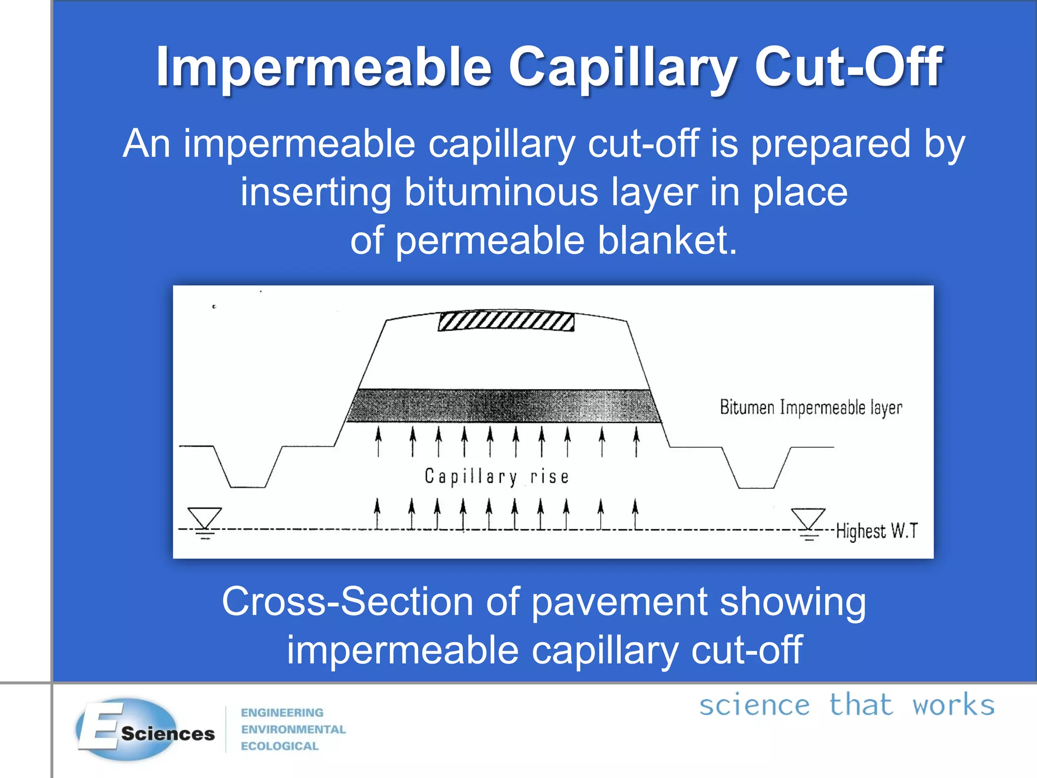 An impermeable capillary cut-off is prepared by
inserting bituminous layer in place
of permeable blanket.
Cross-Section of pavement showing
impermeable capillary cut-off
Impermeable Capillary Cut-Off
 