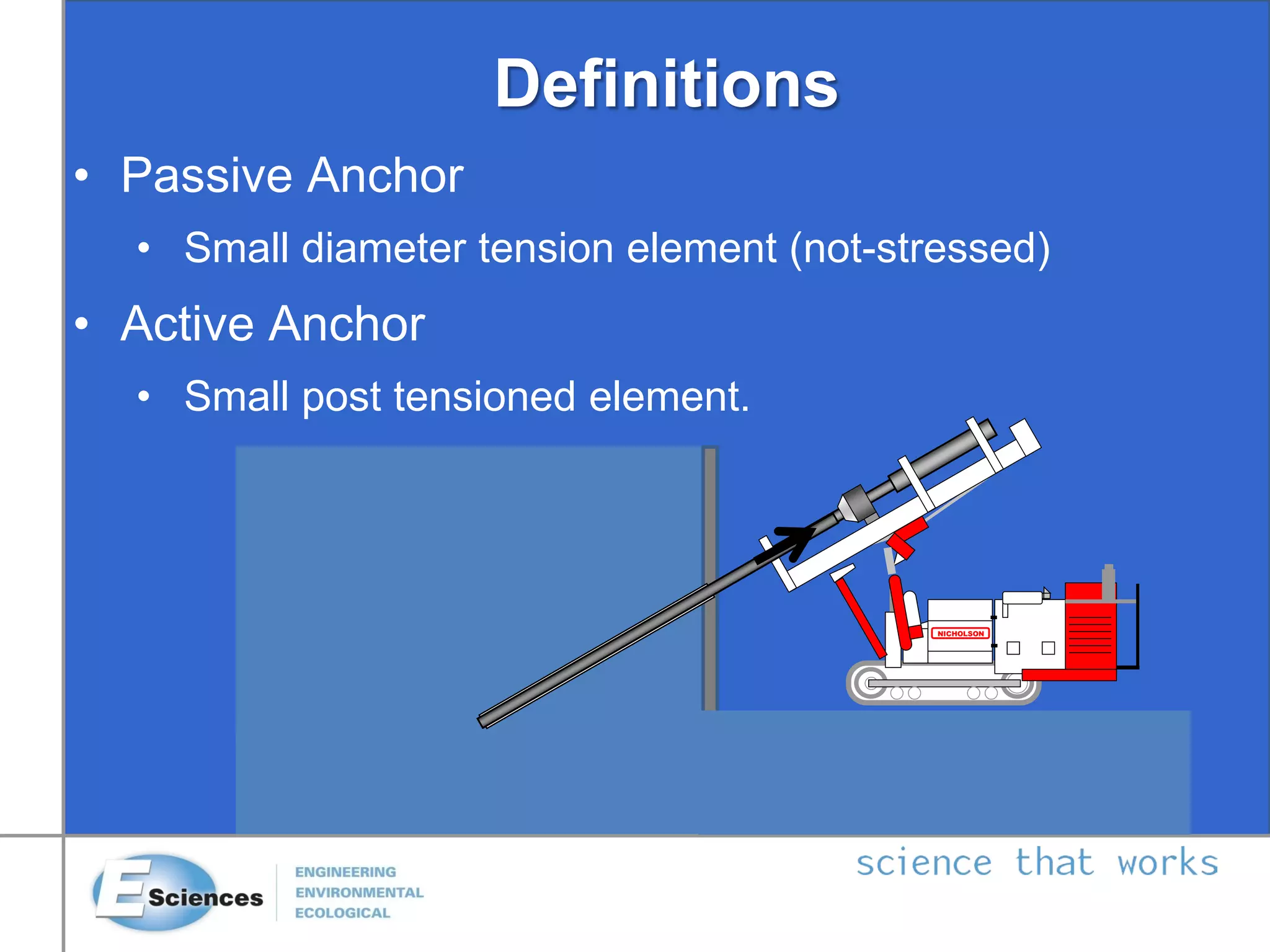 • Passive Anchor
• Small diameter tension element (not-stressed)
• Active Anchor
• Small post tensioned element.
Definitions
NICHOLSON
 