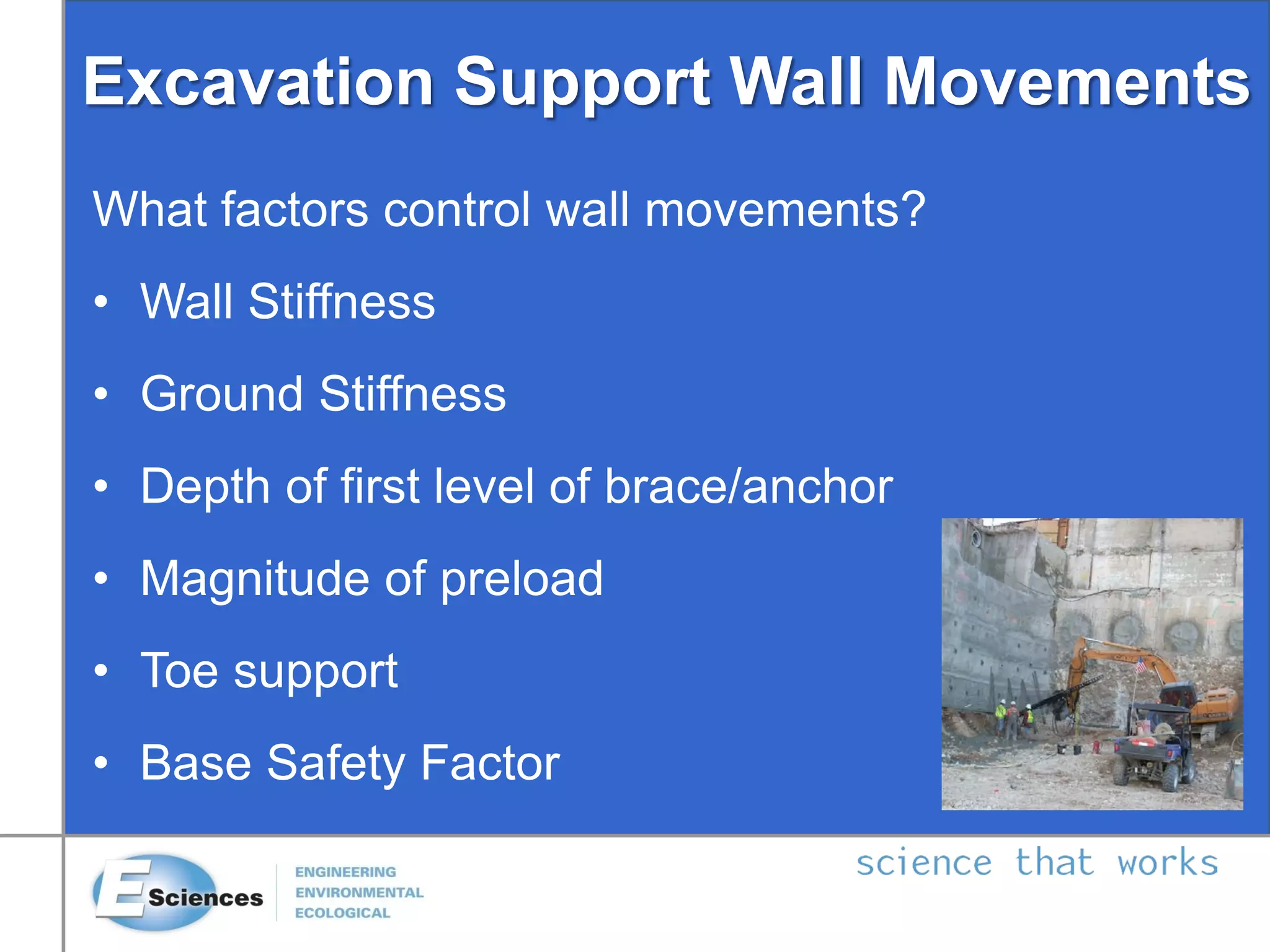 Excavation Support Wall Movements
What factors control wall movements?
• Wall Stiffness
• Ground Stiffness
• Depth of first level of brace/anchor
• Magnitude of preload
• Toe support
• Base Safety Factor
 