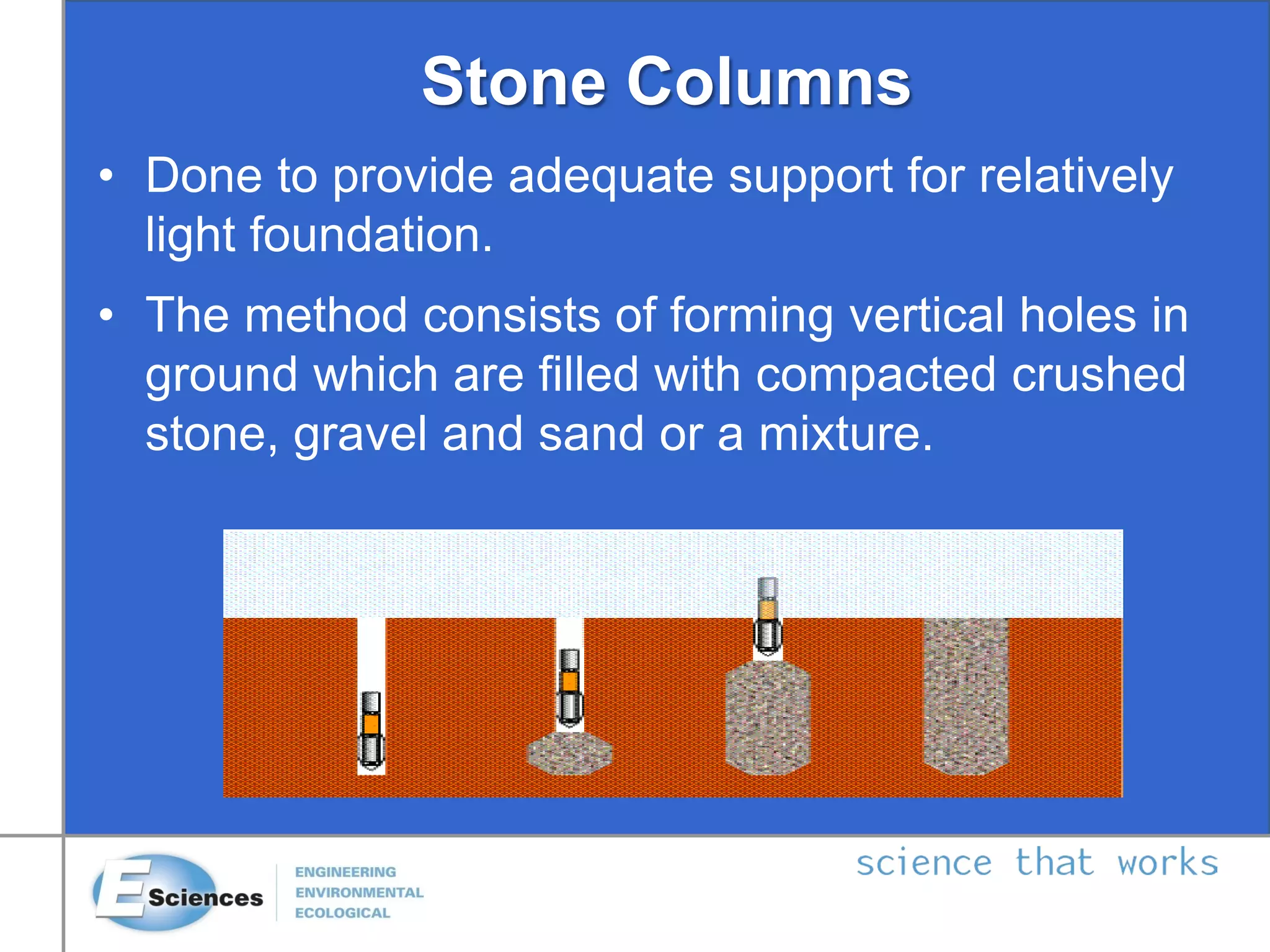 Stone Columns
• Done to provide adequate support for relatively
light foundation.
• The method consists of forming vertical holes in
ground which are filled with compacted crushed
stone, gravel and sand or a mixture.
 