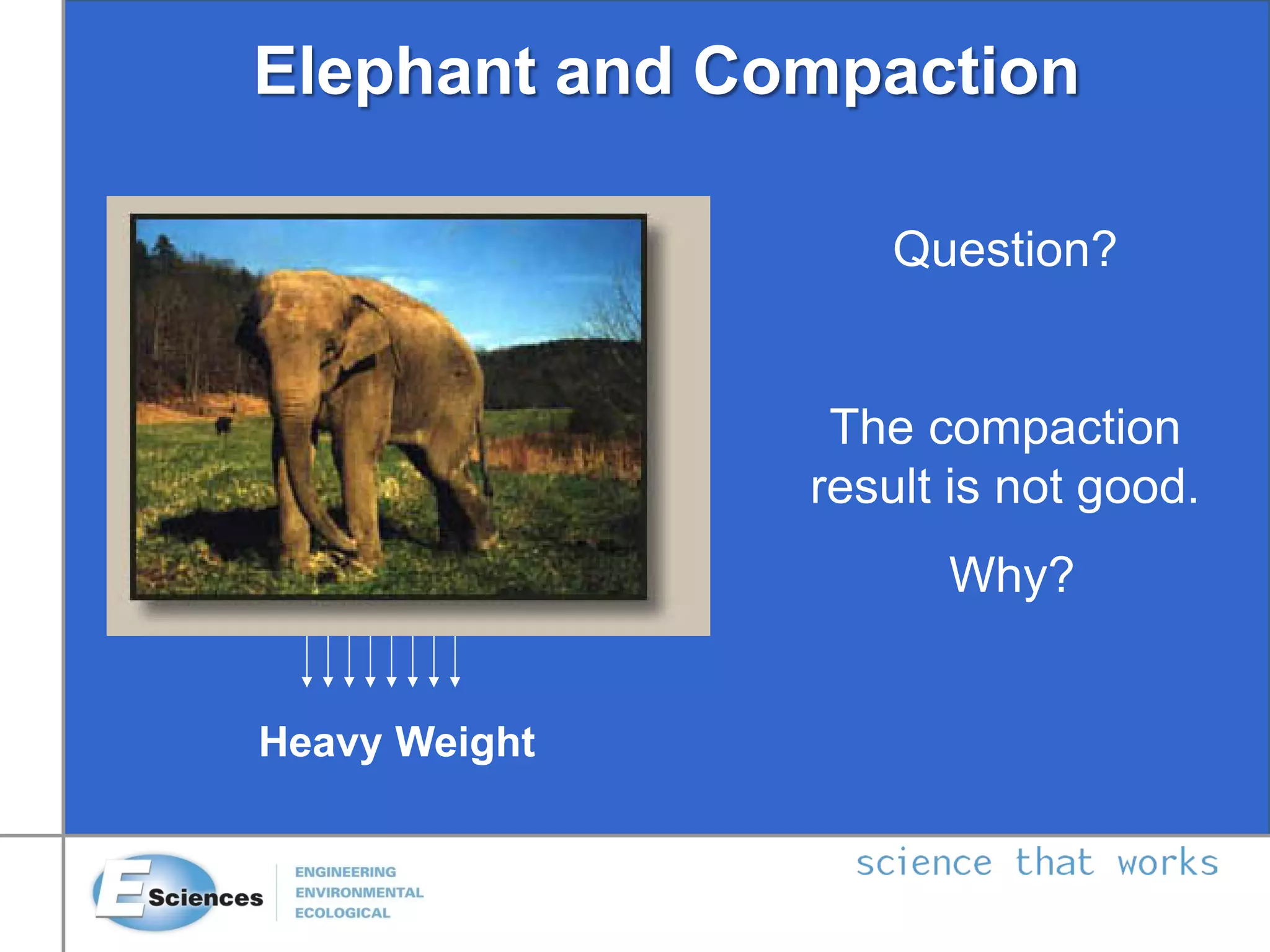 Elephant and Compaction
Heavy Weight
Question?
The compaction
result is not good.
Why?
 