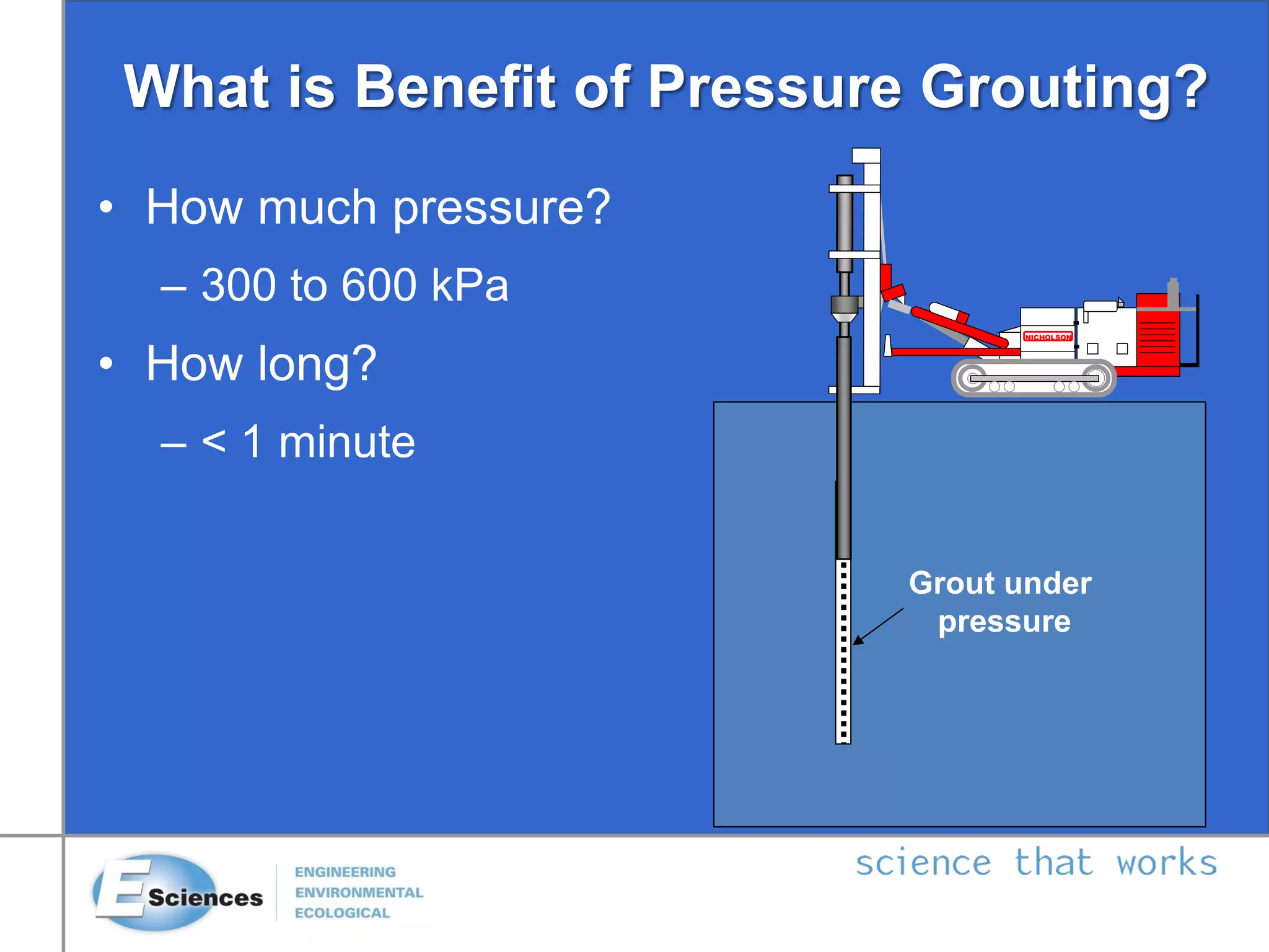 What is Benefit of Pressure Grouting?
• How much pressure?
– 300 to 600 kPa
• How long?
– < 1 minute
NICHOLSON
Grout under
pressure
 