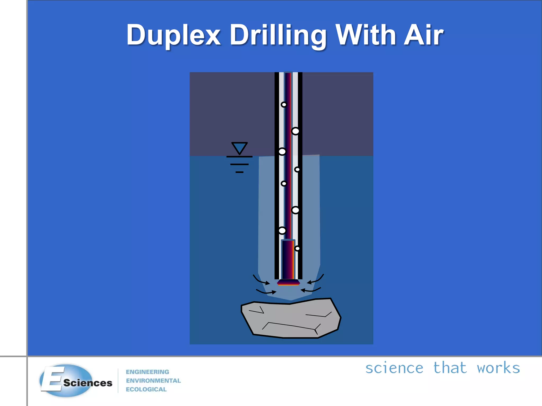 Duplex Drilling With Air
 
