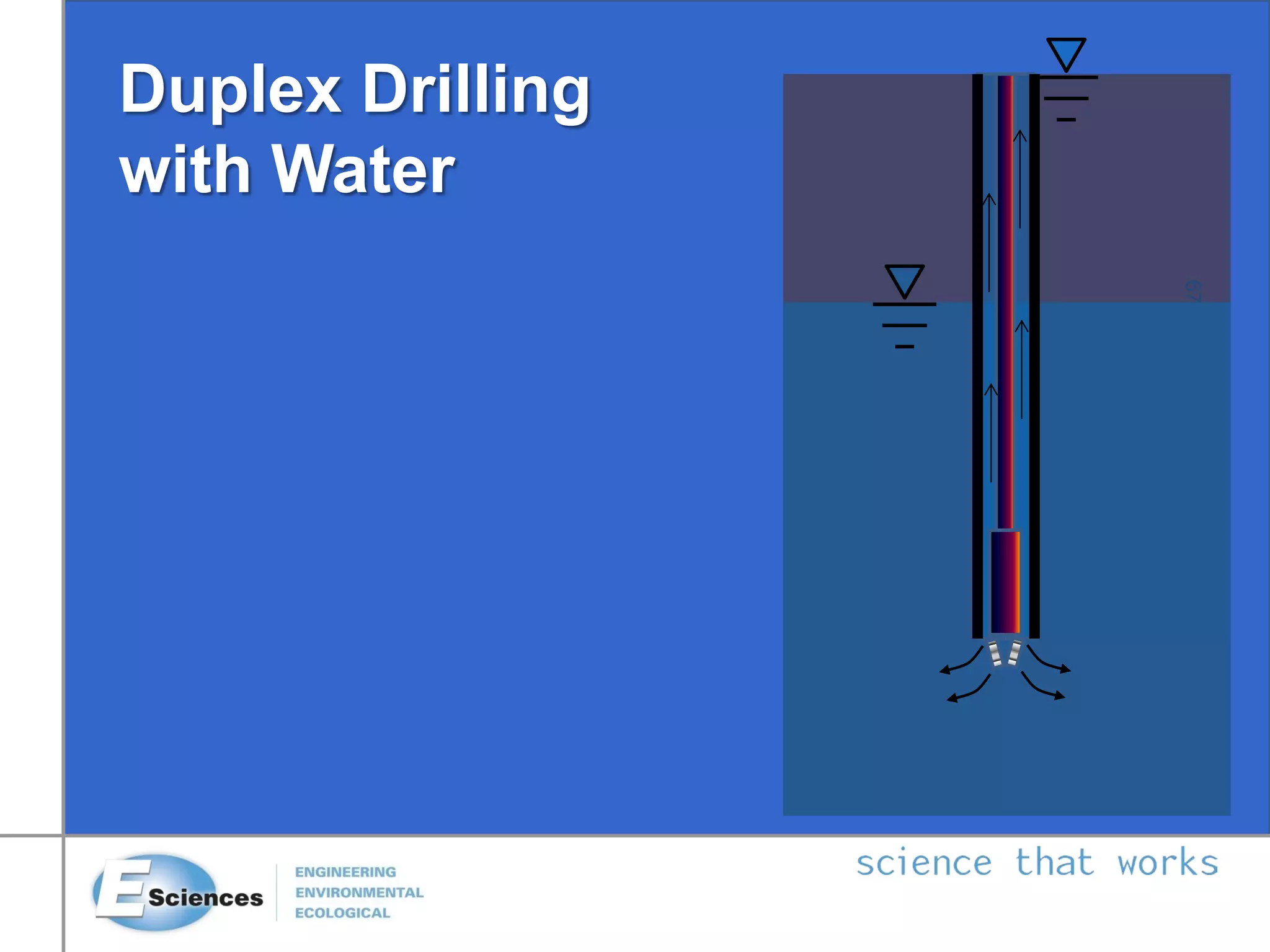 Duplex Drilling
with Water
67
 