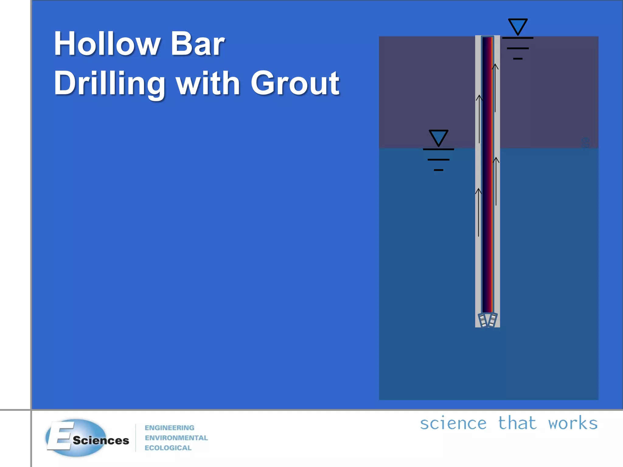 Hollow Bar
Drilling with Grout
68
 
