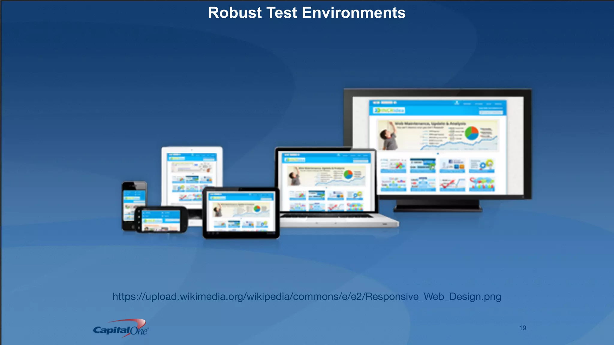 19
Robust Test Environments
https://upload.wikimedia.org/wikipedia/commons/e/e2/Responsive_Web_Design.png
 
