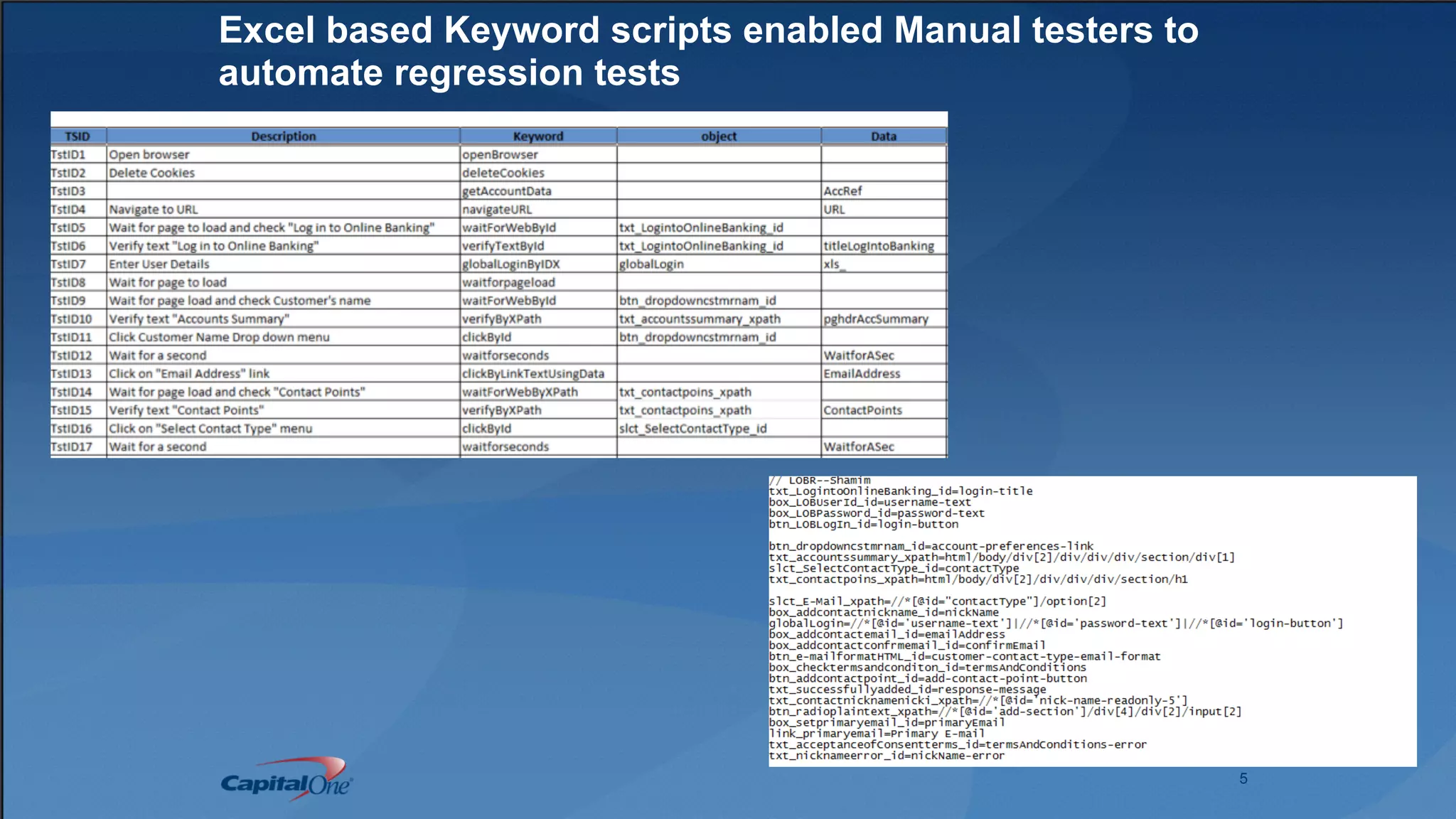 5
Excel based Keyword scripts enabled Manual testers to
automate regression tests
 
