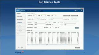 20
Self Service Tools
 
