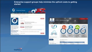 23
Enterprise support groups help minimize the upfront costs to getting
started
 