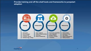 24
Provide training and off the shelf tools and frameworks to jumpstart
adoption
 