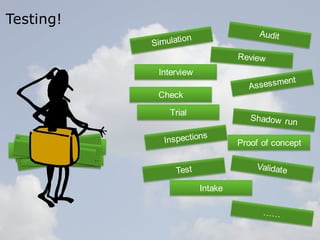 Testing! 
27 
Interview 
Check 
Intake 
Trial 
Proof of concept 
Proof ofI nctoenrvcieepwt 
Proef 
Intake 
Testen 
 