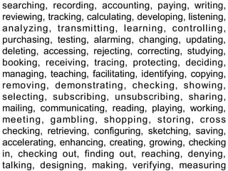 searching, recording, accounting, paying, writing, 
reviewing, tracking, calculating, developing, listening, 
analyzing, transmi t ting, learning, controlling, 
purchasing, testing, alarming, changing, updating, 
deleting, accessing, rejecting, correcting, studying, 
booking, receiving, tracing, protecting, deciding, 
managing, teaching, facilitating, identifying, copying, 
removing, demonstrating, checking, showing, 
selecting, subscribing, unsubscribing, sharing, 
mailing, communicating, reading, playing, working, 
meet ing, gambl ing, shopping, storing, cross 
checking, retrieving, configuring, sketching, saving, 
accelerating, enhancing, creating, growing, checking 
in, checking out, finding out, reaching, denying, 
talking, designing, making, verifying, measuring 
 