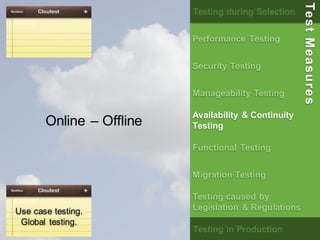 40 
Online – Offline 
Use case testing. 
Global testing. 
Testing during Selection 
Performance Testing 
Security Testing 
Manageability Testing 
Availability & Continuity 
Testing 
Functional Testing 
Migration Testing 
Testing caused by 
Legislation & Regulations 
Testing in Production 
Test Measures 
 