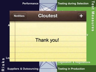 51 
Testing during Selection 
Performance Testing 
Security Testing 
Manageability Testing 
Availability & Continuity 
Testing 
Functional Testing 
Migration Testing 
Testing caused by 
Legislation & Regulations 
Testing in Production 
Test Measures 
Performance 
Security 
Availability & Continuity 
Functionality 
Manageability 
Legislation & Regulations 
Suppliers & Outsourcing 
R i s k s 
Thank you! 
