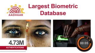 © 2014 MapR Technologies 7
Largest Biometric
Database
00:054.73M
AUTHENTICATIONS
 