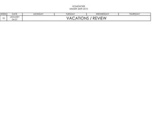 HOMEWORK
                            KINDER 2009-2010

WEEK     DATE    MONDAY   TUESDAY              WEDNESDAY   THURSDAY
       JANUARY
 18
         04-07            VACATIONS / REVIEW
 