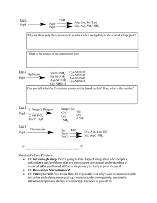 Shashank’s Final Pointers:
 #1: Get enough sleep. Pete’s going to Pete. Expect integration of concepts +
unfamiliar rxns/problems that are based upon conceptual understanding of
material. AKA you’ll need all the brain power you have at your disposal.
 #2: Remember Stereoisomers!
 #3: Trust yourself. You know this. All explanations & why’s can be answered with
just a few underlying concepts (e.g. resonance, electronegativity, coulombic
attraction/repulsion, sterics, aromaticity). I believe in you all! 
Pep8 Pep4
Pep4
Exp 1 TAH
Asp, Lys, Ser, Leu
Gly, Asp, Val, +NH4
Why are there only three amino acid residues when we hydrolyze the second tetrapeptide?
Exp 2
Pep8
Hydrazine Val-NHNH2
Ser-NHNH2
Asp-NHNH2
Gly-NHNH2
Cys-NHNH2
Leu-NHNH2
Asn-NHNH2
Lys-NHNH2
Can you tell what the C-terminus amino acid is based on this? If so, what is the residue?
Exp 3
Pep8
1. Sanger's Reagent
2. 6M HCl,
H3O+, H2O
Sanger-Ser
Gly
Leu
+NH4
Val
Lys
2 Asp
Exp 4
Pep8
Thermolysin Ser
Pep4
Pep3
TAH
Lys, Asp, Leu, Gly
Val, Asp, +NH4
____ ____ ____ ____ ____ ____ ____ ____N- -C
What is the source of the ammonium ion?
 