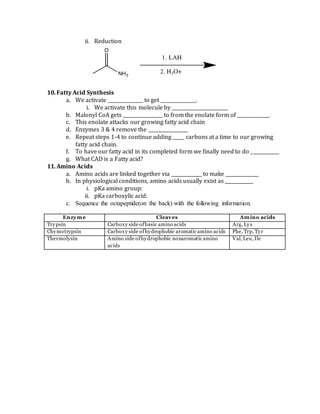 ii. Reduction
10.Fatty Acid Synthesis
a. We activate _______________ to get _______________.
i. We activate this molecule by ________________________
b. Malonyl CoA gets _________________ to from the enolate form of ______________
c. This enolate attacks our growing fatty acid chain
d. Enzymes 3 & 4 remove the _________________
e. Repeat steps 1-4 to continue adding _____ carbons at a time to our growing
fatty acid chain.
f. To have our fatty acid in its completed form we finally need to do ____________
g. What CAD is a Fatty acid?
11.Amino Acids
a. Amino acids are linked together via _____________ to make ______________
b. In physiological conditions, amino acids usually exist as ____________
i. pKa amino group:
ii. pKa carboxylic acid:
c. Sequence the octapeptide(on the back) with the following information.
Enzyme Cleaves Amino acids
Trypsin Carboxy side ofbasic amino acids Arg, Lys
Chymotrypsin Carboxy side ofhydrophobic aromatic amino acids Phe, Trp, Tyr
Thermolysin Amino side ofhydrophobic nonaromatic amino
acids
Val, Leu, Ile
 