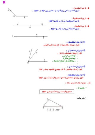 ‫ ±  ﺍﻟﺰﺍﻭﻳﺔ ﺍﻟﻤﻨﻔﺮﺟﺔ :‬
‫ ﺍﻟﺰﺍﻭﻳﺔ ﺍﻟﻤﻨﻔﺮﺟﺔ ﻫﻲ ﺯﺍﻭﻳﺔ ﻗﻴﺎﺳﻬﺎ ﻣﺤﺼﻮﺭ ﺑﻴﻦ °09  ﻭ  °081  .‬


                                               ‫ ±  ﺍﻟﺰﺍﻭﻳﺔ ﺍﻟﻤﺴﺘﻘﻴﻤﻴﺔ :‬
                   ‫ ﺍﻭﻳﺔ ﺍﻟﻤﺴﺘﻘﻴﻤﻴﺔ ﻫﻲ ﺯﺍﻭﻳﺔ ﻗﻴﺎﺳﻬﺎ °081‬
                                                       ‫ ﺍﻟﺰ‬

                                                     ‫ ±  ﺍﻟﺰﺍﻭﻳﺔ ﺍﻟﻤﻠﻴــﺌﺔ :‬
                     ‫ ﺍﻟﺰﺍﻭﻳﺔ ﺍﻟﻤﻠﻴﺌﺔ ﻫﻲ ﺯﺍﻭﻳﺔ ﻗﻴﺎﺳــﻬﺎ °063 .‬




                                           ‫ ‪ T‬ﺍﻟﺰﺍﻭﻳﺘﺎﻥ ﺍﻟﻤﺘﻘﺎﻳﺴﺘﺎﻥ :‬
            ‫ ﺗﻜﻮﻥ ﺯﺍﻭﻳﺘﺎﻥ ﻣﺘﻘﺎﻳﺴﺘﻴﻦ ﺇﺫﺍ ﻛﺎﻥ ﻟﻬﻤﺎ ﻧﻔﺲ ﺍﻟﻘﻴﺎﺱ .‬

                                         ‫ ‪ T‬ﺍﻟﺰﺍﻭﻳﺘﺎﻥ ﺍﻟﻤﺘﺤﺎﺫﻳﺘﺎﻥ :‬
                            ‫ ﺗﻜﻮﻥ ﺯﺍﻭﻳﺘﺎﻥ ﻣﺘﺤﺎﺫﻳﺘﻴﻦ ﺇﺫﺍ ﻛﺎﻥ  :‬
                                   ‫ ­  ﻟﻬﻤﺎ ﻧﻔﺲ ﺍﻟﺮﺃﺱ .‬
                                  ‫ ­  ﻟﻬﻤﺎ ﺿﻠﻊ ﻣﺸﺘﺮﻙ .‬
                      ‫ ­  ﻭ ﻳﺘﻘﺎﻃﻌﺎﻥ ﻓﻲ ﺍﻟﻀﻠﻊ ﺍﻟﻤﺸﺘﺮﻙ .‬
                                                         ‫ ­‬
                                           ‫ ‪ T‬ﺍﻟﺰﺍﻭﻳﺘﺎﻥ ﺍﻟﻤﺘﺘﺎﻣﺘﺎﻥ :‬
        ‫ ﺗﻜﻮﻥ ﺯﺍﻭﻳﺘﺎﻥ ﻣﺘﺘﺎﻣﺘﻴﻦ ﺇﺫﺍ ﻛﺎﻥ ﻣﺠﻤﻮﻉ ﻗﻴﺎﺳﻬﻤﺎ ﻳﺴﺎﻭﻱ °09‬

                                        ‫ ‪ T‬ﺍﻟﺰﺍﻭﻳﺘﺎﻥ ﺍﻟﻤﺘﻜﺎﻣﻠﺘﺎﻥ :‬
       ‫ ﺗﻜﻮﻥ ﺯﺍﻭﻳﺘﺎﻥ ﻣﺘﻜﺎﻣﻠﺘﻴﻦ ﺇﺫﺍ ﻛﺎﻥ ﻣﺠﻤﻮﻉ ﻗﻴﺎﺳﻬﻤﺎ ﻳﺴﺎﻭﻱ °081‬

                                          ‫ 2( –  ﻣﺠﻤﻮﻉ ﻗﻴﺎﺳﺎﺕ ﺯﻭﺍﻳﺎ ﻣﺜﻠﺚ :‬

                                                         ‫ *  ﺧﺎﺻﻴﺔ 1 :‬
           ‫ ﻣﺠﻤﻮﻉ ﻗﻴﺎﺳﺎﺕ ﺯﻭﺍﻳﺎ ﻣﺜﻠﺚ ﻳﺴﺎﻭﻱ °081‬


                                                          ‫ ‪ ABC‬ﻣﺜﻠﺚ‬
 