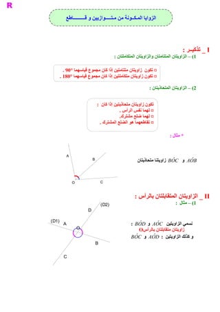 ‫ ـﻮﻧﺔ ﻣﻦ ﻣـﺘـــــﻮﺍﺯﻳﻴﻦ ﻭ ﻗــــــــــﺎﻃﻊ‬
                                                ‫ ﺍﻟﺰﻭﺍﻳﺎ ﺍﻟﻤـﻜـ‬




                                                                                   ‫ ‪ _ I‬ﺗﺬﻛﻴــﺮ :‬
                                          ‫ 1( – ﺍﻟﺰﺍﻭﻳﺘﺎﻥ ﺍﻟﻤﺘﺘﺎﻣﺘﺎﻥ ﻭﺍﻟﺰﺍﻭﻳﺘﺎﻥ ﺍﻟﻤﺘﻜﺎﻣﻠﺘﺎﻥ :‬

      ‫ ¤ ﺗﻜﻮﻥ  ﺯﺍﻭﻳﺘﺎﻥ ﻣﺘﺘﺎﻣﺘﻴﻦ ﺇﺫﺍ ﻛﺎﻥ ﻣﺠﻤﻮﻉ ﻗﻴﺎﺳﻬﻤﺎ °09 .‬
    ‫ ﻮﻉ ﻗﻴﺎﺳﻬﻤﺎ °081 .‬‫ ¤ ﺗﻜﻮﻥ ﺯﺍﻭﻳﺘﺎﻥ ﻣﺘﻜﺎﻣﻠﺘﻴﻦ ﺇﺫﺍ ﻛﺎﻥ ﻣﺠﻤ‬

                                                               ‫ 2( – ﺍﻟﺰﺍﻭﻳﺘﺎﻥ ﺍﻟﻤﺘﺤﺎﺫﻳﺘﺎﻥ :‬


                              ‫ ﺗﻜﻮﻥ ﺯﺍﻭﻳﺘﺎﻥ ﻣﺘﺤﺎﺫﻳﺘﻴﻦ ﺇﺫﺍ ﻛﺎﻥ  :‬
                                            ‫ ¤ ﻟﻬﻤﺎ ﻧﻔﺲ ﺍﻟﺮﺃﺱ .‬
                                            ‫ .‬
                                             ‫ ¤ ﻟﻬﻤﺎ ﺿﻠﻊ ﻣﺸﺘﺮﻙ‬
                                ‫ ¤ ﺗﻘﺎﻃﻌﻬﻤﺎ ﻫﻮ ﺍﻟﻀﻠﻊ ﺍﻟﻤﺸﺘﺮﻙ .‬

                                                                            ‫ * ﻣﺜﺎﻝ :‬


         ‫ ‪A‬‬
                         ‫ ‪B‬‬                             ‫ ‪  A  ˆ B‬ﻭ  ‪  B  ˆ C‬ﺯﺍﻭﻳﺘﻨﺎ ﻣﺘﺤﺎﺫﻳﺘﺎﻥ‬
                                                                            ‫ ‪O‬‬         ‫ ‪O‬‬



              ‫ ‪O‬‬                  ‫‪C‬‬



                                                      ‫ ‪ _ II‬ﺍﻟﺰﺍﻭﻳﺘﺎﻥ ﺍﻟﻤﺘﻘﺎﺑﻠﺘﺎﻥ ﺑﺎﻟﺮﺃﺱ :‬
                                  ‫ )2‪(D‬‬                                        ‫ 1( – ﻣﺜﺎﻝ  :‬
                        ‫ ‪D‬‬

‫ )1‪(D‬‬
        ‫ ‪A‬‬                                          ‫ ﻧﺴﻤﻲ ﺍﻟﺰﺍﻭﻳﺘﻴﻦ  ‪  A  ˆ C‬ﻭ  ‪:  B  ˆ D‬‬
                                                         ‫ ‪O‬‬         ‫ ‪O‬‬
                   ‫ ‪O‬‬                                    ‫ ‪O‬‬ ‫ ﺯﺍﻭﻳﺘﺎﻥ ﻣﺘﻘﺎﺑﻠﺘﺎﻥ ﺑﺎﻟﺮﺃﺱ‬
                                                    ‫ ‪B‬‬ ‫ ﻭ ﻛﺬﻟﻚ ﺍﻟﺰﺍﻭﻳﺘﻴﻦ  :  ‪  A  ˆ D‬ﻭ  ‪ˆ C‬‬
                                                      ‫ ‪O‬‬         ‫ ‪O‬‬
                             ‫ ‪B‬‬


        ‫ ‪C‬‬
 