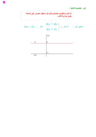 ‫ 2( – ﺍﻟﺨﺎﺻﻴﺔ ﺍﻟﺜﺎﻧﻴﺔ :‬

  ‫ ﺇﺫﺍ ﻛﺎﻥ ﻣﺴﺘﻘﻴﻤﺎﻥ ﻣﺘﻌﺎﻣﺪﻳﻦ ﻓﺈﻥ ﻛﻞ ﻣﺴﺘﻘﻴﻢ ﻋﻤﻮﺩﻱ ﻋﻠﻰ ﺃﺣﺪﻫﻤﺎ‬
                                       ‫ ﻳﻜﻮﻥ ﻣﻮﺍﺯﻳﺎ ﻟﻶﺧﺮ .‬


                              ‫ )1‪(D2)  ┴  (D‬‬
‫ :  )‪(D2)  //  (L‬‬   ‫ ﺇﺫﺍ ﻛﺎﻥ   ﻭ                                 ﻓﺈﻥ‬        ‫ * ﺑﺘﻌﺒﻴﺮ ﺁﺧﺮ  :‬
                              ‫ )‪(D1)  ┴  (L‬‬
 
