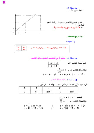 ‫ ( ­ ﻣﺜﺎﻝ 2 :‬
                                                                                  ‫ ﺏ‬
                                                                       ‫ ﻻﺣﻆ ﺍﻟﻤﺒﻴﺎﻥ ﺍﻵﺗﻲ  :‬




                                    ‫ ﻧﻼﺣﻆ ﺃﻥ ﺣﺠﻤﻴﻊ ﻧﻘﻄﻪ ﻏﻴﺮ ﻣﺴﺘﻘﻴﻤﻴﺔ ﻣﻊ ﺃﺻﻞ ﺍﻟﻤﻌﻠﻢ .‬
                                                                            ‫ ﻧﻘﻮﻝ ﺇﺫﻥ  :‬
                                              ‫ ¤  ﻫﺬﺍ ﺍﻟﻤﺒﻴﺎﻥ ﻻ ﻳﺤﻘﻖ ﻭﺿﻌﻴﺔ ﺍﻟﺘﻨﺎﺳﺒﻴﺔ .‬


                                                                     ‫ 3( – ﺍﻟﺮﺍﺑﻊ ﺍﻟﻤﺘﻨﺎﺳﺐ :‬

                                                                     ‫ ( ­ ﺗﻌﺮﻳﻒ :‬
                                                                                ‫ ﺃ‬

‫ ‪c‬‬   ‫ ‪a‬‬       ‫ ﻗﻴﻤﺔ ﺍﻟﻌﺪﺩ ‪ x‬ﺑﺎﻟﺠﺪﻭﻝ ﺟﺎﻧﺒﻪ ﺗﺴﻤﻰ ﺍﻟﺮﺍﺑﻊ ﺍﻟﻤﺘﻨﺎﺳﺐ‬
‫ ‪x‬‬   ‫ ‪b‬‬


              ‫ ﻊ ﺍﻟﻤﺘﻨﺎﺳﺐ ﺑﺎﺳﺘﻌﻤﺎﻝ ﻣﻌﺎﻣﻞ ﺍﻟﺘﻨﺎﺳﺐ .‬
                                                 ‫ ( ­ ﻣﺜﺎﻝ 1 :  ﺣﺴﺎﺏ ﺍﻟﺮﺍﺑ‬
                                                                         ‫ ﺏ‬

                                           ‫ 52  5,41‬                ‫ ﻧﻌﺘﺒﺮ ﺟﺪﻭﻝ ﺍﻟﺘﻨﺎﺳﺐ ﺍﻵﺗﻲ  :‬
                                            ‫ ‪x‬‬   ‫ 5‬
                                                           ‫5‬
                                                      ‫ .‬       ‫ ﻟﺪﻳﻨﺎ ﻣﻌﺎﻣﻞ ﺍﻟﺘﻨﺎﺳﺐ ﻫﻮ  :  2 0 =‬
                                                                  ‫ ,‬
                                                           ‫ 52‬
                                ‫ 9,2  =  ‪x‬‬      ‫ ﺃﻱ‬         ‫ ﺇﺫﻥ  :  2,0  ‪x  = 14,5  x‬‬

                                           ‫ ﺐ .‬
                                              ‫ ( ­ ﻣﺜﺎﻝ 2 :  ﺇﺗﻤﺎﻡ ﺟــﺪﻭﻝ ﺍﻟﺘﻨﺎﺳ‬
                                                                               ‫ ﺝ‬

                          ‫ ﻓﻲ ﺍﻟﺠﺪﻭﻝ ﺍﻵﺗﻲ ﺃﻋﺪﺍﺩ ﺍﻟﺴﻄﺮ ﺍﻟﺜﺎﻧﻲ ﻣﺘﻨﺎﺳﺒﺔ ﻣﻊ ﺃﻋﺪﺍﺩ ﺍﻟﺴﻄﺮ ﺍﻷﻭﻝ  .‬
     ‫ 2‬              ‫ 7‬               ‫ ‪y‬‬                   ‫ 11‬              ‫ ‪t‬‬
     ‫‪x‬‬              ‫ 19‬              ‫ 742‬                   ‫ ‪z‬‬            ‫ 889‬

                                                         ‫ ﻟﻨﺤﺴﺐ  :  ‪  x‬ﻭ ‪  y‬ﻭ ‪  z‬ﻭ ‪.  t‬‬
                                                          ‫19‬
                                                        ‫ ﻟﺪﻳﻨﺎ ﻣﻌﺎﻣﻞ ﺍﻟﺘﻨﺎﺳﺐ  ﻫﻮ  :  31 =  .‬
                                                           ‫ 7‬
     ‫ ;;                    62  =  31  ‪x  =  2  x‬‬          ‫ ﺇﺫﻥ  :  91  =  31  :  742  =  ‪y‬‬
     ‫ 67   =  31  :  889  =  ‪z  =  11  x  13  =  143              ;;               t‬‬
 
