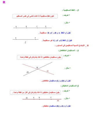 ‫ 3( – ﺍﻟﻨﻘﻂ ﺍﻟﻤﺴﺘﻘﻴﻤﻴﺔ :‬

     ‫ ﺗﻜﻮﻥ ﻧﻘﻂ ﻣﺴﺘﻘﻴﻤﻴﺔ ﺇﺫﺍ ﻛﺎﻧﺖ ﺗﻨﺘﻤﻲ ﺇﻟﻰ ﻧﻔﺲ ﺍﻟﻤﺴﺘﻘﻴﻢ‬             ‫ * ﺗﻌﺮﻳﻒ :‬


                                                                      ‫ * ﻣﺜﺎﻝ :‬



                                  ‫ ﻧﻘﻮﻝ ﺃﻥ ﺍﻟﻨﻘﻂ  ‪ A‬ﻭ ‪ B‬ﻭ ‪ C‬ﻭ ‪  D‬ﻣﺴﺘﻘﻴﻤﻴﺔ .‬


                                      ‫ ﻧﻘﻮﻝ ﺃﻥ ﺍﻟﻨﻘﻂ ‪ E‬ﻭ ‪ F‬ﻭ ‪ G‬ﻏﻴﺮ ﻣﺴﺘﻘﻴﻤﻴﺔ .‬

                                                          ‫ ‪ _ II‬ﺍﻷﻭﺿﺎﻉ ﺍﻟﻨﺴﺒﻴﺔ ﻟﻤﺴﺘﻘﻴﻤﻴﻦ ﻓﻲ ﺍﻟﻤﺴﺘﻮﻯ :‬

                                                              ‫ 1( – ﺍﻟﻤﺴﺘﻘﻴﻤﺎﻥ ﺍﻟﻤﺘﻘﺎﻃﻌﺎﻥ :‬

                                                                     ‫ * ﺗﻌﺮﻳﻒ :‬
          ‫ ﻳﻜﻮﻥ ﻣﺴﺘﻘﻴﻤﺎﻥ ﻣﺘﻘﺎﻃﻌﻴﻦ ﺇﺫﺍ ﻛﺎﻧﺎ ﻳﺸﺘﺮﻛﺎﻥ ﻓﻲ ﻧﻘﻄﺔ ﻭﺍﺣﺪﺓ‬




                                                                       ‫ * ﻣﺜﺎﻝ :‬




                                      ‫ ﻧﻘﻮﻝ ﺃﻥ )‪ (D‬ﻭ )‪ (L‬ﻣﺴﺘﻘﻴﻤﺎﻥ ﻣﺘﻘﺎﻃﻌﺎﻥ .‬

                                                                  ‫ 2(  ﺴﺘﻘﻴﻤﺎﻥ ﺍﻟﻤﻨﻄﺒﻘﺎﻥ :‬
                                                                                     ‫ ﺍﻟﻤ‬

                                                                    ‫ * ﺗﻌﺮﻳﻒ :‬
‫ ﻳﻜﻮﻥ ﻣﺴﺘﻘﻴﻤﺎﻥ ﻣﻨﻄﺒﻘﻴﻦ ﺇﺫﺍ ﻛﺎﻧﺎ ﻳﺸﺘﺮﻛﺎﻥ ﻓﻲ ﺃﻛﺜﺮ ﻣﻦ ﻧﻘﻄﺔ ﻭﺍﺣﺪﺓ .‬

                                                                      ‫ * ﻣﺜﺎﻝ :‬


                                      ‫ ﻧﻘﻮﻝ ﺃﻥ )‪ (L‬ﻭ )‪ (K‬ﻣﺴﺘﻘﻴﻤﺎﻥ ﻣﻨﻄﺒﻘﺎﻥ .‬
 