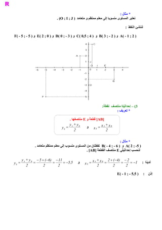 ‫ * ﻣﺜﺎﻝ :‬
                                  ‫ ﻧﻌﺘﺒﺮ ﺍﻟﻤﺴﺘﻮﻯ ﻣﻨﺴﻮﺑﺎ ﺇﻟﻰ ﻣﻌﻠﻢ ﻣﻤﻨﻈﻢ ﻭ ﻣﺘﻌﺎﻣﺪ  ) ‪. (O ; I ; J‬‬

                                                                                         ‫ ﻟﻨﻨﺸﺊ ﺍﻟﻨﻘﻂ  :‬

‫ ) 2 ; 1 ­ (‪  A‬ﻭ ) 2 ­ ; 3 (‪  B‬ﻭ  ) 4 ; 5,0 (‪  C‬ﻭ ) 3 ­ ; 0 (‪  D‬ﻭ ) 0 ; 2 (‪  E‬ﻭ ) 5 ­ ; 5 ­ (‪F‬‬




                                                                       ‫ :‬
                                                                        ‫ 3( – ﺇﺣﺪﺍﺛﻴﺘﺎ ﻣﻨﺘﺼﻒ  ﻧﻘﻄﺔ‬
                                                                                ‫ * ﺗﻌﺮﻳﻒ :‬

                                            ‫ ]‪ [AB‬ﻗﻄﻌﺔ ﻭ ‪ E‬ﻣﻨﺘﺼﻔﻬﺎ .‬
                                            ‫ ‪y A  + y B‬‬               ‫+‬
                                      ‫= ‪y E‬‬             ‫ ‪  x E =  x A  x B‬ﻭ‬
                                                 ‫ 2‬                   ‫ 2‬


                                                                                 ‫ * ﻣﺜﺎﻝ :‬
                  ‫ ) 5­ ; 2 (‪  A‬ﻭ  ) 6 ­ ; 4 ­ (‪  B‬ﻧﻘﻄﺘﺎﻥ ﻣﻦ ﺍﻟﻤﺴﺘﻮﻯ ﻣﻨﺴﻮﺏ ﺇﻟﻰ ﻣﻌﻠﻢ ﻣﻤﻨﻈﻢ ﻣﺘﻌﺎﻣﺪ .‬
                                                        ‫ ﻟﻨﺤﺴﺐ ﺇﺣﺪﺍﺛﻴﺜﻲ ‪ E‬ﻣﻨﺘﺼﻒ ﺍﻟﻘﻄﻌﺔ ]‪. [AB‬‬

         ‫ 11 -  6  ( + 5 -  ‪y A  + y B‬‬
                             ‫ ) -‬                               ‫ 1- =  2 - =  4  ( + 2 =  ‪x A  + x B‬‬
                                                                                   ‫ ) -‬
‫ = ‪y E‬‬              ‫=‬             ‫=‬    ‫ 5 5- =‬
                                           ‫ ,‬     ‫ ﻭ‬   ‫ = ‪x E‬‬                                          ‫ ﻟﺪﻳﻨﺎ  :‬
              ‫ 2‬          ‫ 2‬        ‫ 2‬                               ‫ 2‬           ‫ 2‬       ‫ 2‬

                                                                                   ‫ ﺇﺫﻥ  :  ) 5,5 ­ ; 1 ­ (‪E‬‬
 