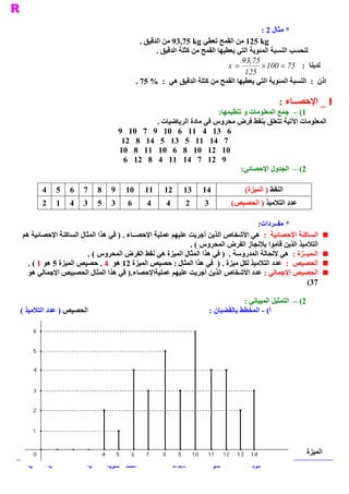 ‫ * ﻣﺜﺎﻝ 2 :‬
                                            ‫ ‪ 125 kg‬ﻣﻦ ﺍﻟﻘﻤﺢ ﺗﻌﻄﻲ ‪ 93,75 kg‬ﻣﻦ ﺍﻟﺪﻗﻴﻖ .‬
                                                  ‫ ﻟﻨﺤﺴﺐ ﺍﻟﻨﺴﺒﺔ ﺍﻟﻤﺌﻮﻳﺔ ﺍﻟﺘﻲ ﻳﻌﻄﻴﻬﺎ ﺍﻟﻘﻤﺢ ﻣﻦ ﻛﺜﻠﺔ ﺍﻟﺪﻗﻴﻖ .‬
                                                                                  ‫ 57 39‬
                                                                                     ‫ ,‬
                                                                             ‫ = ‪x‬‬        ‫ ﻟﺪﻳﻨﺎ  :  57 = 001 ´‬
                                                                                   ‫ 521‬
                                          ‫ ﺇﺫﻥ  :  ﺍﻟﻨﺴﺒﺔ ﺍﻟﻤﺌﻮﻳﺔ ﺍﻟﺘﻲ ﻳﻌﻄﻴﻬﺎ ﺍﻟﻘﻤﺢ ﻣﻦ ﻛﺘﻠﺔ ﺍﻟﺪﻗﻴﻖ ﻫﻲ  :  % 57 .‬

                                                                                                    ‫ ‪ _ I‬ﺍﻹﺣﺼــﺎء :‬
                                                                     ‫ :‬‫ 1( –  ﺟﻤﻊ ﺍﻟﻤﻌﻠﻮﻣﺎﺕ ﻭ ﺗﻨﻈﻴﻤﻬﺎ‬
                                               ‫ ﺍﻟﻤﻌﻠﻮﻣﺎﺕ ﺍﻵﺗﻴﺔ ﺗﺘﻌﻠﻖ ﺑﻨﻘﻂ ﻓﺮﺽ ﻣﺤﺮﻭﺱ ﻓﻲ ﻣﺎﺩﺓ ﺍﻟﺮﻳﺎﺿﻴﺎﺕ .‬
                                 ‫ 6   31   4   11   6   01   9   7   01   9‬
                                  ‫ 7   41   11   5   31   5   41   8   21‬
                                 ‫ 01   21   01   8   6   01   11   8   01‬
                                   ‫ 9   21   7   41   11   4   8   21   6‬
                                                                              ‫ :‬
                                                                               ‫ 2( –  ﺍﻟﺠﺪﻭﻝ ﺍﻹﺣﺼﺎﺋﻲ‬

       ‫ 9  8  7  6  5  4‬            ‫ 01‬      ‫ 11‬    ‫ 21‬       ‫ 31‬      ‫ 41‬             ‫ (‬
                                                                                        ‫ ﺍﻟﻨﻘﻂ ) ﺍﻟﻤﻴﺰﺓ‬
       ‫ 3  5  3  4  1  2‬             ‫ 6‬       ‫ 4‬     ‫ 4‬           ‫ 2‬   ‫ 3‬          ‫ (‬
                                                                                    ‫ ﻋﺪﺩ ﺍﻟﺘﻼﻣﻴﺬ ) ﺍﻟﺤﺼﻴﺺ‬

                                                                                  ‫ :‬
                                                                                   ‫ * ﻣﻔــﺮﺩﺍﺕ‬
                       ‫ ‪  n‬ﺍﻟﺴﺎﻛﻨﺔ ﺍﻹﺣﺼﺎﺋﻴﺔ  :  ﻫﻲ ﺍﻷﺷﺨﺎﺹ ﺍﻟﺬﻳﻦ ﺃﺟﺮﻳﺖ ﻋﻠﻴﻬﻢ ﻋﻤﻠﻴﺔ ﺍﻹﺣﺼــﺎء . ) ﻓﻲ ﻫﺬﺍ ﺍﻟﻤ‬
‫ ﺜﺎﻝ ﺍﻟﺴﺎﻛﻨﺔ ﺍﻹﺣﺼﺎﺋﻴﺔ ﻫﻢ‬
                                                           ‫ ﺍﻟﺘﻼﻣﻴﺬ ﺍﻟﺬﻳﻦ ﻗﺎﻣﻮﺍ ﺑﻺﻧﺠﺎﺯ ﺍﻟﻔﺮﺽ ﺍﻟﻤﺤﺮﻭﺱ ( .‬
                       ‫ ‪  n‬ﺍﻟـﻤﻴــﺰﺓ :  ﻫﻲ ﻻﻟﺤﺎﻟﺔ ﺍﻟﻤﺪﺭﻭﺳﺔ .  ) ﻓﻲ ﻫﺬﺍ ﺍﻟﻤﺜﺎﻝ ﺍﻟﻤﻴﺰﺓ ﻫﻲ ﻧﻘﻂ ﺍﻟﻔﺮﺽ ﺍﻟﻤﺤﺮﻭﺱ ( .‬
  ‫ ‪  n‬ﺍﻟﺤﺼﻴﺺ  :  ﻋﺪﺩ ﺍﻟﺘﻼﻣﻴﺬ ﻟﻜﻞ ﻣﻴﺰﺓ . )  ﻓﻲ ﻫﺬﺍ ﺍﻟﻤﺜﺎﻝ : ﺣﺼﻴﺺ ﺍﻟﻤﻴﺰﺓ 21 ﻫﻮ  4 . ﺣﺼﻴﺺ ﺍﻟﻤﻴﺰﺓ 5 ﻫﻮ 1 ( .‬
  ‫ ‪  n‬ﺍﻟﺤﺼﻴﺺ ﺍﻹﺟﻤﺎﻟﻲ : ﻋﺪﺩ ﺍﻷﺷﺨﺎﺹ ﺍﻟﺬﻳﻦ ﺃﺟﺮﻳﺖ ﻋﻠﻴﻬﻢ ﻋﻤﻠﻴﺔﺍﻹﺣﺼﺎء ) ﻓﻲ ﻫﺬﺍ ﺍﻟﻤﺜﺎﻝ ﺍﻟﺤﺼﺒﻴﺺ ﺍﻹﺟﻤﺎﻟﻲ ﻫﻮ‬
                                       ‫ .‬
                                                                                                    ‫ 73(‬

                                                                                    ‫ 2( –  ﺍﻟﺘﻤﺜﻴﻞ ﺍﻟﻤﺒﻴﺎﻧﻲ :‬
‫ ﺺ ) ﻋﺪﺩ ﺍﻟﺘﻼﻣﻴﺬ (‬
                 ‫ ﺍﻟﺤﺼﻴ‬                                                 ‫ ( ­ ﺍﻟﻤﺨﻄﻂ ﺑﺎﻟﻘﻀﺒﺎﻥ :‬‫ ﺃ‬




                                                                                                            ‫ﺍﻟﻤﻴﺰﺓ‬
  ‫ﻳﺔ‬    ‫ﺑﺔ‬            ‫ﻳﺔ‬     ‫ ﺃﺳﺘﺎﺫ ﺜﺎﻧﻮﻳﺔ‬                ‫ﻸﺳ ﺎﺫ‬             ‫ﺜﺎﻧﻮ‬          ‫ ﻣﻮﻗ‬
 