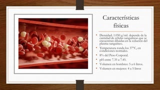 Características
físicas
• Densidad: 1.050 g/ml. depende de la
cantidad de células sanguíneas que se
encuentran diluidas en la solución del
plasma sanguíneo.
• Temperatura ronda los 37°C, en
condiciones normales.
• 8% del Peso Corporal.
• pH entre 7.35 a 7.45.
• Volumen en hombres: 5 a 6 litros.
• Volumen en mujeres: 4 a 5 litros
 