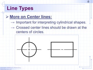 Copyright ©2006 by K. Plantenberg
Restricted use only
Line Types
 More on Center lines:
→ Important for interpreting cylindrical shapes.
→ Crossed center lines should be drawn at the
centers of circles.
 