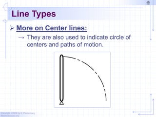 Copyright ©2006 by K. Plantenberg
Restricted use only
Line Types
 More on Center lines:
→ They are also used to indicate circle of
centers and paths of motion.
 