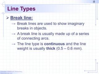 Copyright ©2006 by K. Plantenberg
Restricted use only
Line Types
 Break line:
→ Break lines are used to show imaginary
breaks in objects.
→ A break line is usually made up of a series
of connecting arcs.
→ The line type is continuous and the line
weight is usually thick (0.5 – 0.6 mm).
 
