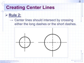 Copyright ©2006 by K. Plantenberg
Restricted use only
Creating Center Lines
 Rule 2:
→ Center lines should intersect by crossing
either the long dashes or the short dashes.
 