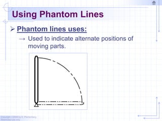 Copyright ©2006 by K. Plantenberg
Restricted use only
Using Phantom Lines
 Phantom lines uses:
→ Used to indicate alternate positions of
moving parts.
 
