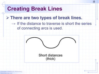 Copyright ©2006 by K. Plantenberg
Restricted use only
Creating Break Lines
 There are two types of break lines.
→ If the distance to traverse is short the series
of connecting arcs is used.
 