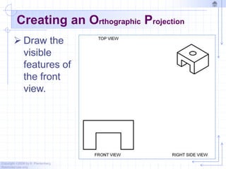 Copyright ©2006 by K. Plantenberg
Restricted use only
Creating an Orthographic Projection
 Draw the
visible
features of
the front
view.
 