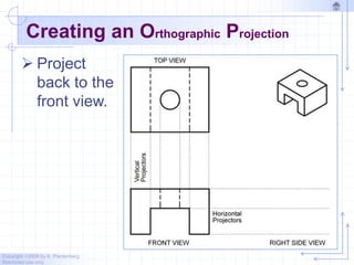 Copyright ©2006 by K. Plantenberg
Restricted use only
Creating an Orthographic Projection
 Project
back to the
front view.
 